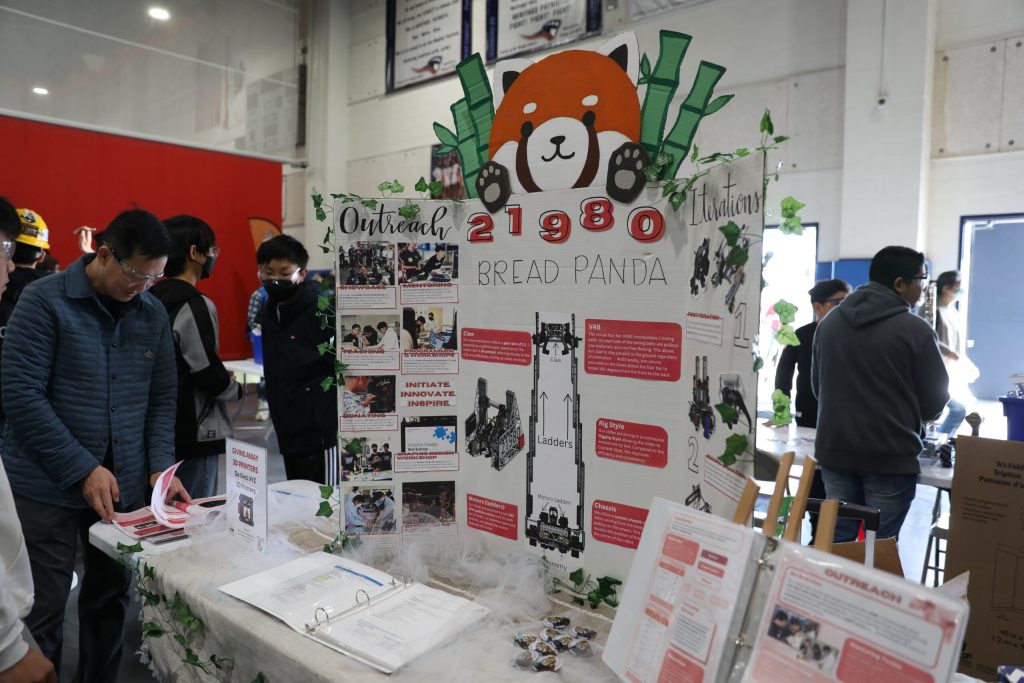 21980 FTC Bread Pandas - Maker Faire Orange County 2024