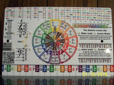 CHORDTEACHER / WILLOUGHBY'S DREAM - Maker Faire Rochester 2024