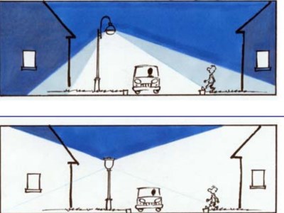 éclairage extérieur