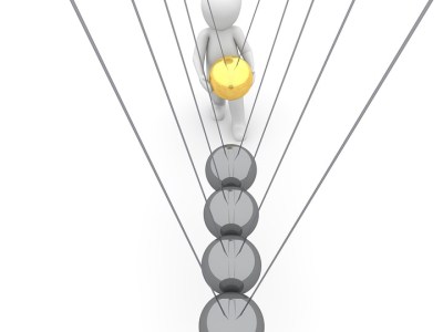 Harmonijsko i kaotično njihalo - Maker Faire Zagreb