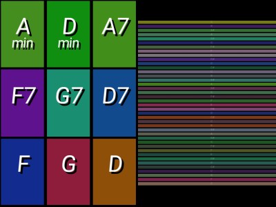 Making Android Apps - Maker Faire WNY Regional 2024