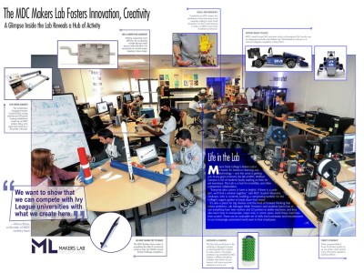 Miami Dade College Makers Lab - Maker Faire Miami