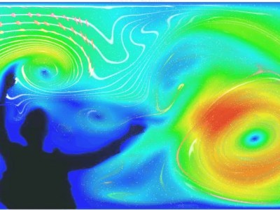 The Immersive Fluid Flow Experience - Maker Faire Milwaukee 2024