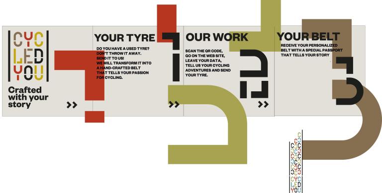 CYCLED YOU - ulmRRSfL80VE.jpg