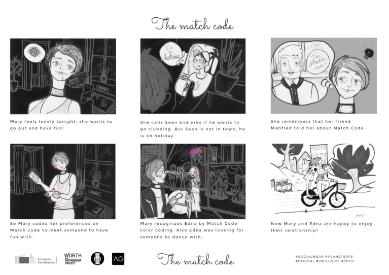 Opening Technologies for Smart Communities - 23P2wGyKwC0fl.png