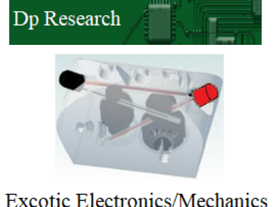 Dp Research - Maker Faire City of STEM + Los Angeles 2024
