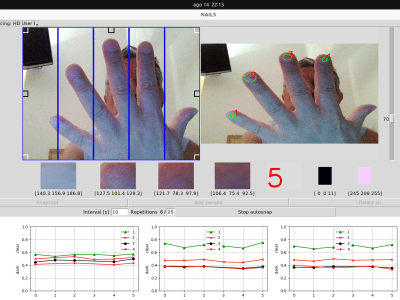Segnali nascosti nel colore delle unghie - Maker Faire Trieste 2024