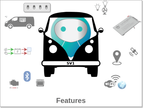 SmartVan for Camping - Maker Faire