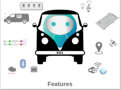 SmartVan for Camping - Maker Faire