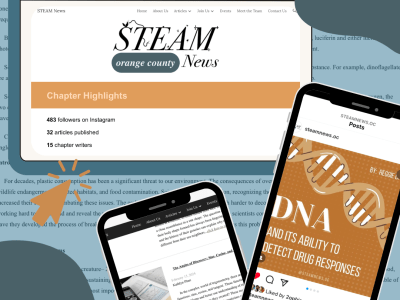 STEAM News Orange County - Maker Faire Orange County 2024