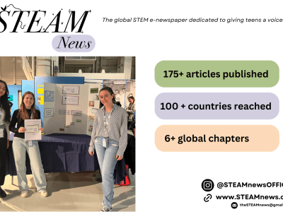 STEAMnews.org - Maker Faire Coney Island 2024